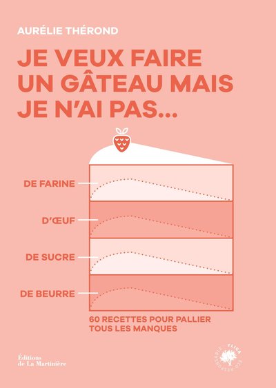 Image de Je veux faire un gâteau mais je n'ai pas...