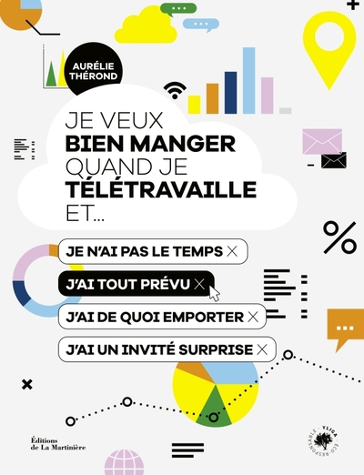 Image de Je veux bien manger quand je télétravaille et..