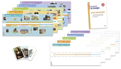 Picture of Odyssée CE2 - KIT "Questionner le temps"
