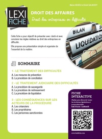 Image de Droit des affaires