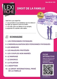 Picture of Droit de la famille