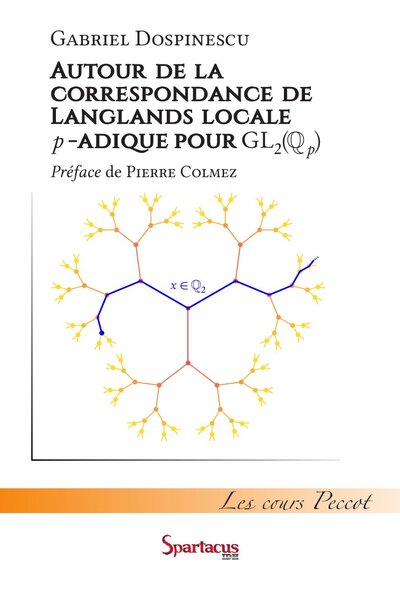 Picture of Autour de la correspondance de Langlands locale p-adique pour GL2(Qp)