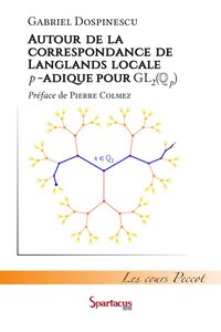 Picture of Autour de la correspondance de Langlands locale p-adique pour GL2(Qp)
