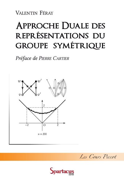Image de Approche duale des représentations du groupe symétrique