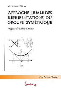 Image de Approche duale des représentations du groupe symétrique