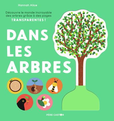 Picture of Dans les arbres