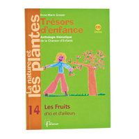 Image de LES FRUITS  (COMPTINES) - Trésors d'Enfance