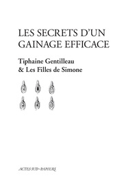 Picture of Les Secrets d'un gainage efficace