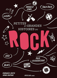Image de Petites et grandes histoires du rock