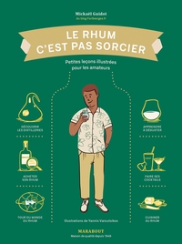 Picture of Le Rhum c'est pas sorcier