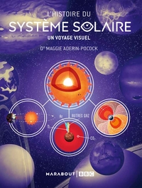 Image de L'histoire du système solaire