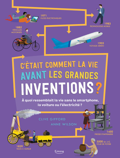 Image de C'était comment la vie avant les grandes inventions ?