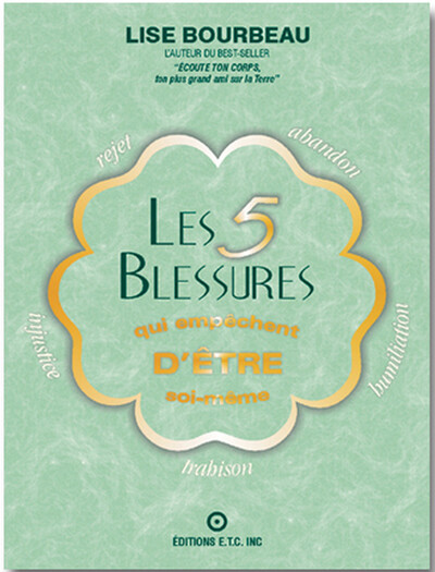 Image de 5 blessures qui empêchent d'être soi-même