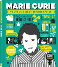 Image de Marie Curie