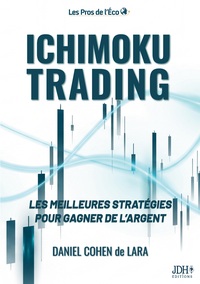 Picture of Ichimoku Trading