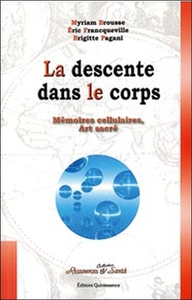 Image de Descente dans le corps