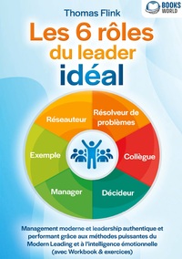 Image de Les 6 rôles du leader idéal