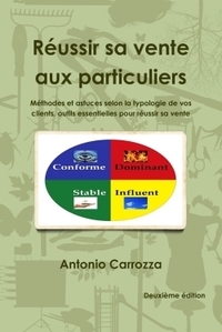 Picture of Réussir sa vente aux particuliers
