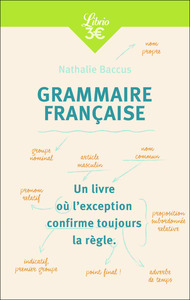 Image de Grammaire française