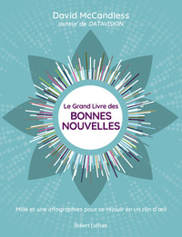 Picture of Le Grand livre des bonnes nouvelles - Mille et une bonne raisons de se réjouir en un clin d'oeil