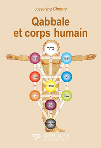 Picture of Qabbale et corps humain