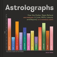 Picture of Astrolographs