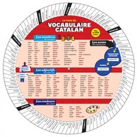 Image de ROUE DU VOCABULAIRE CATALAN