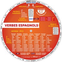 Image de MINI ROUE VERBES ESPAGNOLS