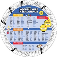 Image de ROUE DU VOCABULAIRE NEERLANDAIS