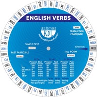 Image de MINI ROUE ENGLISH VERBS