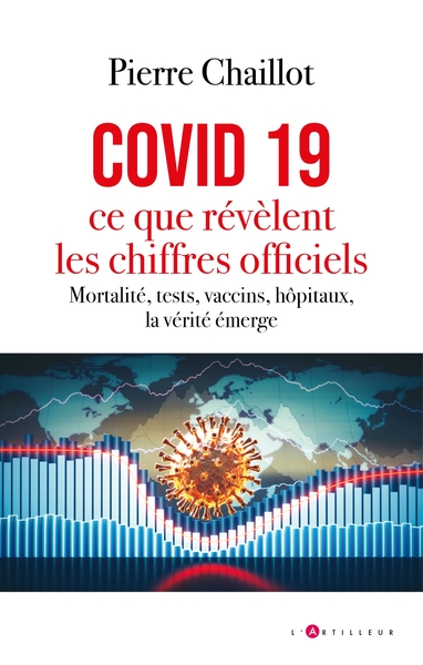 Picture of Covid 19, ce que révèlent les chiffres officiels