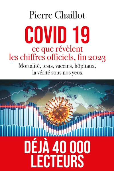 Image de Covid 19, ce que révèlent les chiffres officiels fin 2023