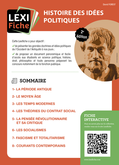 Image de Histoire des idées politiques