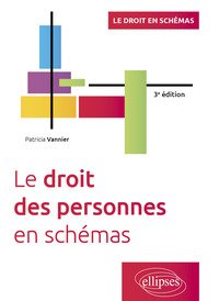 Image de Le droit des personnes en schémas