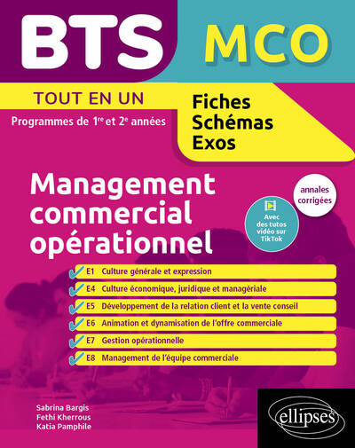 Picture of BTS MCO