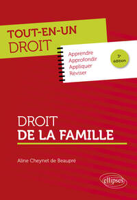 Picture of Droit de la famille