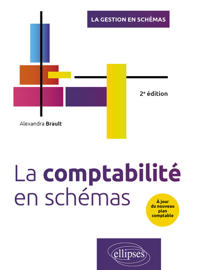 Image de La comptabilité en schémas