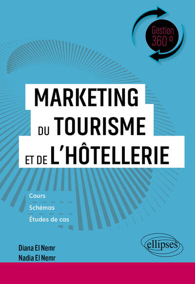 Image de Marketing du tourisme et de l'hôtellerie