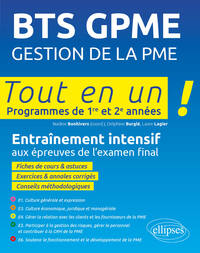 Picture of BTS GPME