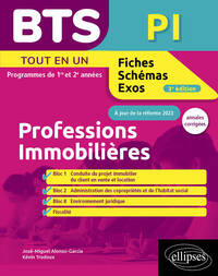 Picture of BTS Professions Immobilières (PI)