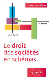 Image de Le droit des sociétés en schémas