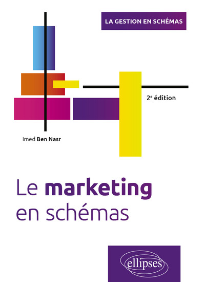 Picture of Le marketing en schémas