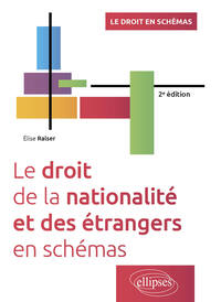 Image de Le droit de la nationalité et des étrangers en schémas