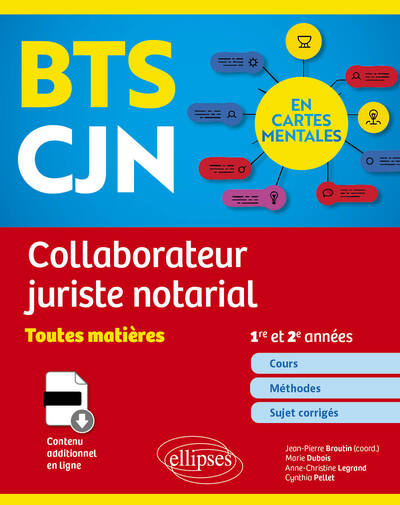 Picture of BTS CJN en cartes mentales