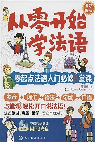 Picture of CONG LING KAISHI XUE FAYU