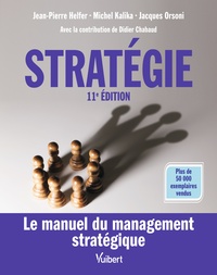 Image de Stratégie