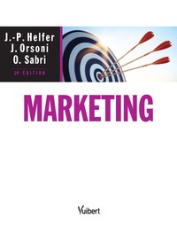 Image de Marketing
