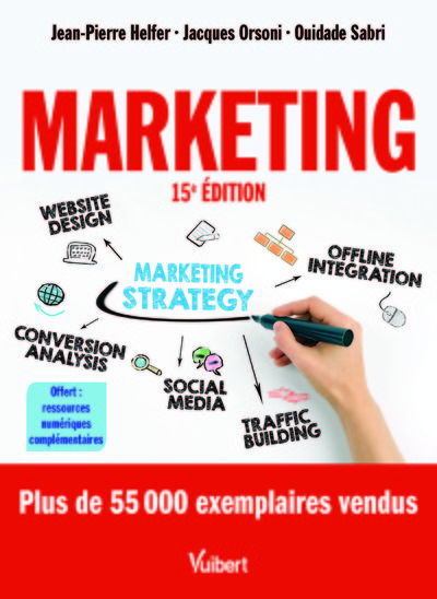 Image de Marketing