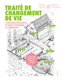 Picture of Traité de changement de vie