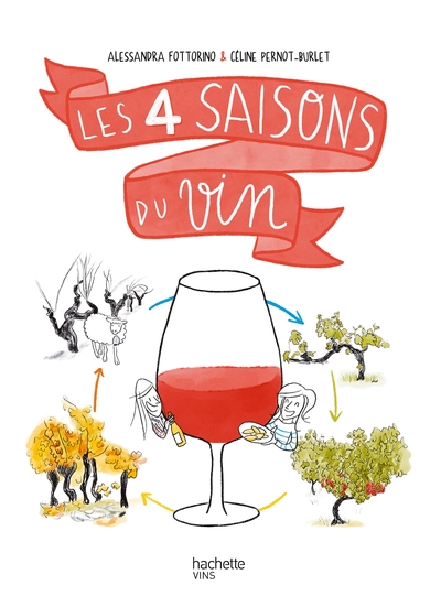 Image de Les 4 saisons du vin